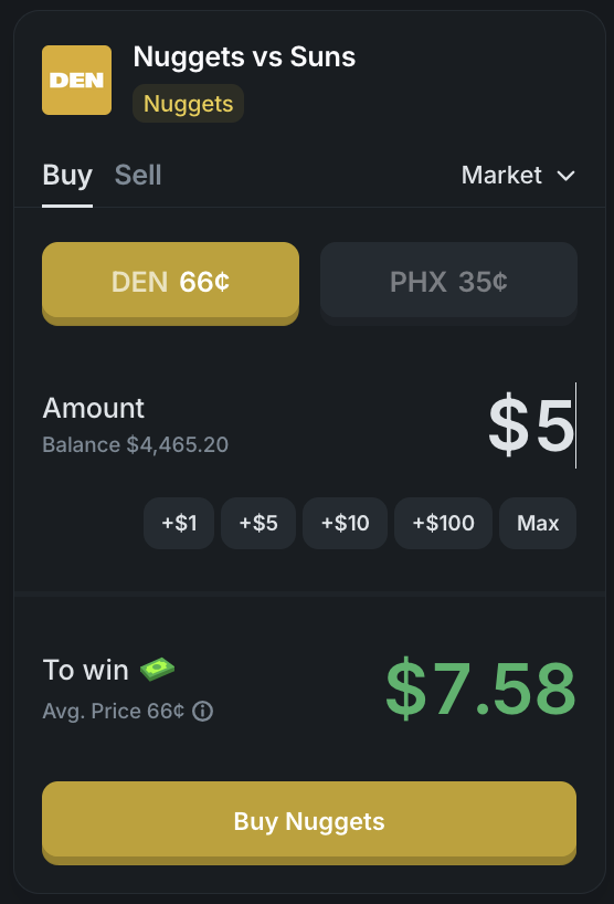 Polymarket market order interface showing Buy/Sell toggle, outcome selector, amount input, and To Win calculation