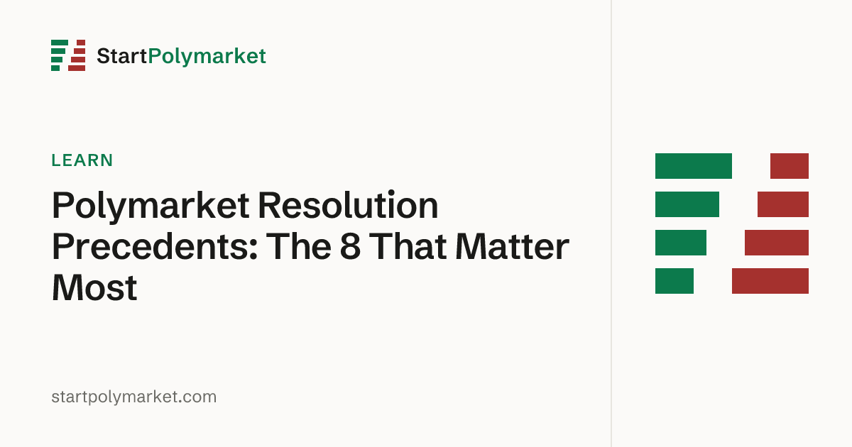 Resolution Predecessor Polymarket Resolution Precedents: The 8 Rules Every Trader Should Know ...